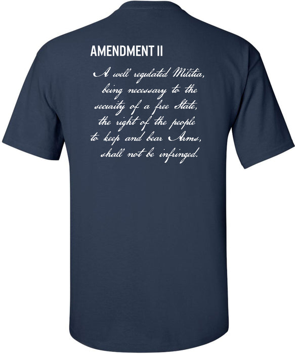 Amendment II